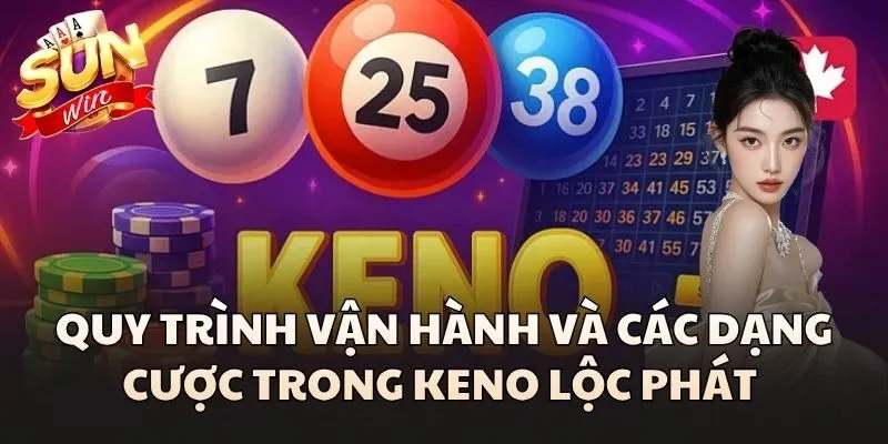 Quy trình vận hành và các dạng cược trong Keno Lộc Phát 